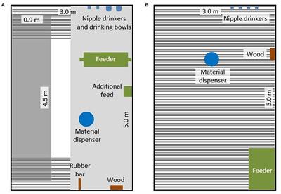The Effects of Refilling Additional Rooting Material on Exploration Duration and Tail Damages in Rearing and Fattening Pigs